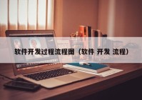 软件开发过程流程图（软件 开发 流程）