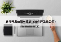 软件开发公司一览表（软件开发类公司）