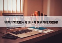 软件开发流程示意图（开发软件的流程图）