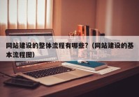 网站建设的整体流程有哪些?（网站建设的基本流程图）