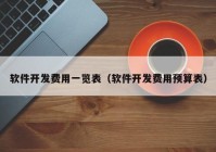 软件开发费用一览表（软件开发费用预算表）